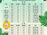 Win1032位安装教程（详解Win1032位安装步骤，让你快速上手）