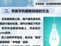 苹果手机数据恢复方法大全（从零基础到高级技巧，轻松找回你的珍贵数据）