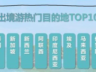 途牛国旅出境游怎么样？（一站式出境游定制服务，为您带来难忘的旅行体验）
