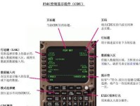 电脑中文使用详解教程（从入门到精通，掌握电脑中文输入的技巧与方法）