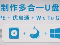 如何用PE装载iOS系统（详细教程及注意事项）