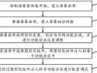 电脑上下拼接屏安装教程（实现超大显示，提升工作效率）