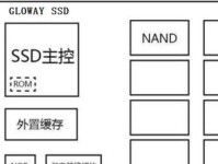 如何安装和使用msata固态硬盘系统？（简单步骤教你快速安装和优化msata固态硬盘）