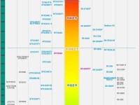 真正国产电脑品牌（探索国产电脑品牌的崛起与发展历程）