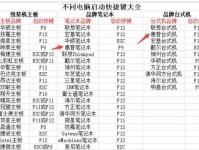 还原主板BIOS教程（一步步教你还原主板BIOS设置，恢复电脑最佳状态）