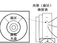 轻松学会使用虚拟光驱安装系统（以虚拟光驱为工具，快速安装系统的方法与技巧）