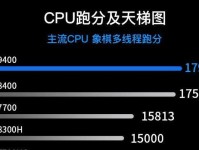 神舟电脑分区桌面布置错误的危害及解决方法（糟糕的桌面布置如何影响电脑使用体验）
