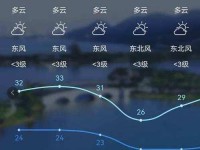 如何准确预测天气预报（探索天气预测方法，提高准确性）