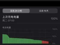 苹果7续航能力的全面评估（探究苹果7在续航方面的优势与不足）