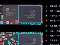 U盘装硬盘系统教程（使用U盘安装硬盘系统，让你的电脑焕然一新）