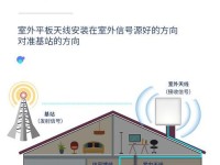 如何增强移动信号？（提升手机信号强度的有效方法）
