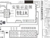 轻松一键启动安装教程（零繁琐，一键搞定，快速安装你的软件）