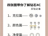 钻石划分等级方式解析（深入了解钻石等级评定标准，选择理想的钻石）