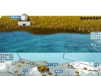 海底地震的影响及应对措施（深入探究海底地震的力量与威胁，并提出有效的应对策略）
