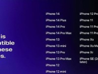 iOS11带来的新主题及其特点（探索iOS11的主题更新，以及如何为其定制你喜欢的主题）