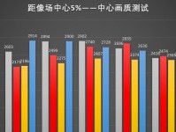 Metabones（探索Metabones的无限潜力，让您的摄影之旅更加精彩）