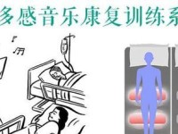 用电脑制作慢速歌曲的简易教程（教你如何在电脑上调节歌曲速度，制作慢速版本）
