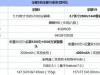 荣耀V9续航能力全面升级，让你告别电量焦虑