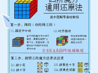 电脑复原一万多阶魔方教程（通过计算机算法轻松还原超级复杂魔方）