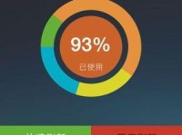 如何解决内存使用率90%以上的问题（提高系统性能的关键技巧与方法）