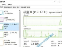 笔记本SSD分区教程（轻松掌握SSD分区的方法）