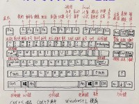 自学电脑做表格教程（轻松掌握Excel表格技巧，提升工作效率）