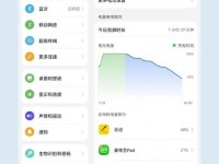 华为P8续航能力解析（华为P8续航表现如何？一探究竟！）