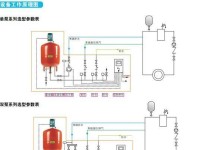 电脑安装教程（一步步教你安装压力罐，让电脑更稳定流畅）