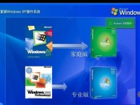 免费XP系统安装教程（详细指导及技巧，让你快速安装和优化XP系统）