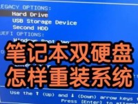 手提电脑重装教程（一步步教你如何重装手提电脑的操作系统）