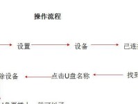 轻松学习系统教程——U帮忙指南（一步步学会使用U来解决系统问题，轻松应对技术挑战）