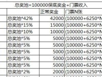 联众升级（改变游戏体验，提升玩家乐趣）