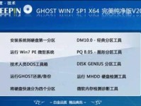 W7系统光盘安装教程（轻松安装Windows7操作系统，让电脑重新焕发活力）