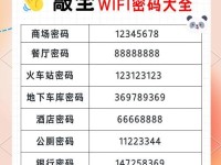 电脑无限密码错误查询及解决方法（如何应对电脑密码错误不断出现的情况）