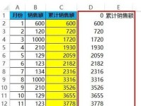 Excel求和函数的使用方法（自动求和公式及使用技巧）