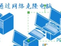 U盘安装Win7系统教程（以Air如何使用U盘安装Win7系统）