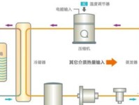 如何重启电脑（简单步骤让您的电脑重新运行起来）