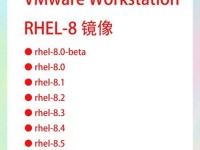 Linux系统镜像ISO安装教程（一步步教你在Linux系统上安装镜像ISO文件）