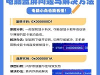 电脑断电蓝屏错误的解决方法（如何应对电脑突然断电导致的蓝屏问题）