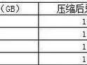 240固态分区教程（让你的电脑更高效运行的关键技巧）