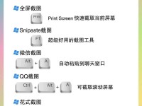 用电脑制作简单表格的教程（轻松学习Excel表格的基本技巧）