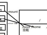 深入了解MBR磁盘分区教程（探索MBR分区表的结构和操作方法，轻松掌握磁盘分区技巧）