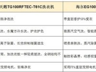 天语T61手机的综合评测（一款性能优越的智能手机）