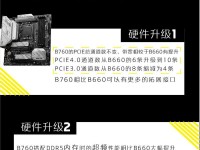 如何选择适合你的主板？（探索关键因素，为你的电脑提供最佳性能）