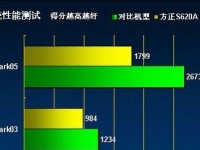 方正笔记本系统重装教程（详细教你如何重新安装方正笔记本系统）