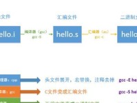 如何以管理员身份获取所有权（学习如何通过管理员权限获得完全控制权）