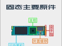 固态硬盘启动系统安装教程（使用固态硬盘快速、稳定地安装操作系统的方法）