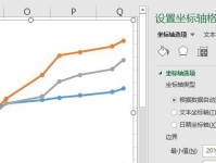 如何使用折线图添加数据（掌握添加数据的小窍门，让你的折线图更具表现力）