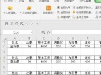 Excel工资条制作方法（学会使用Excel轻松制作个性化工资条）