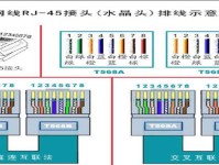 路由器串联（以两个路由器串联，实现高效网络扩展）